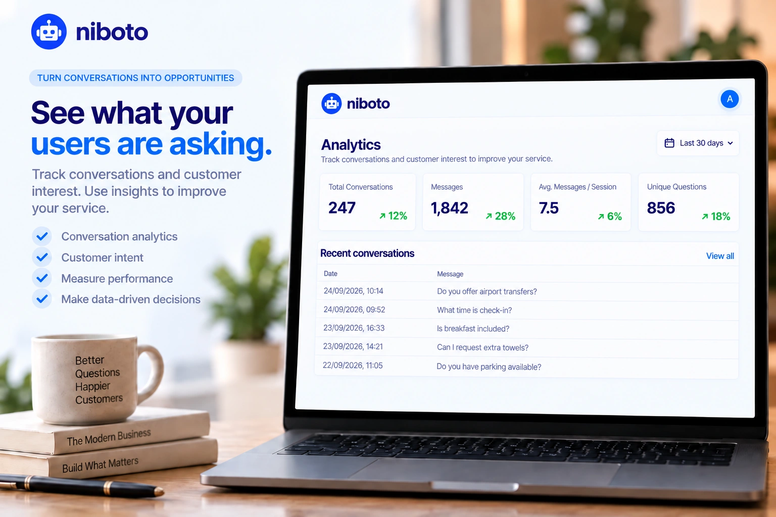 Example dashboard with statistics and recent conversations